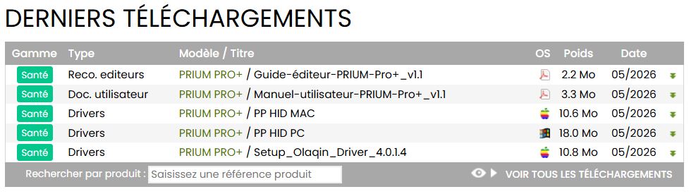 derniers telechargement