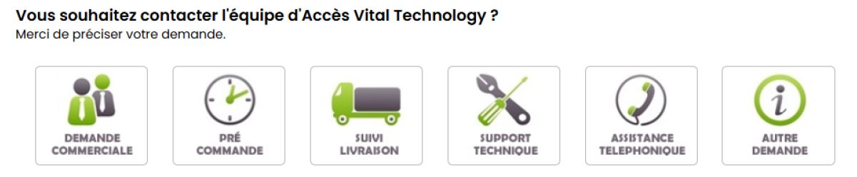messagerie avt+